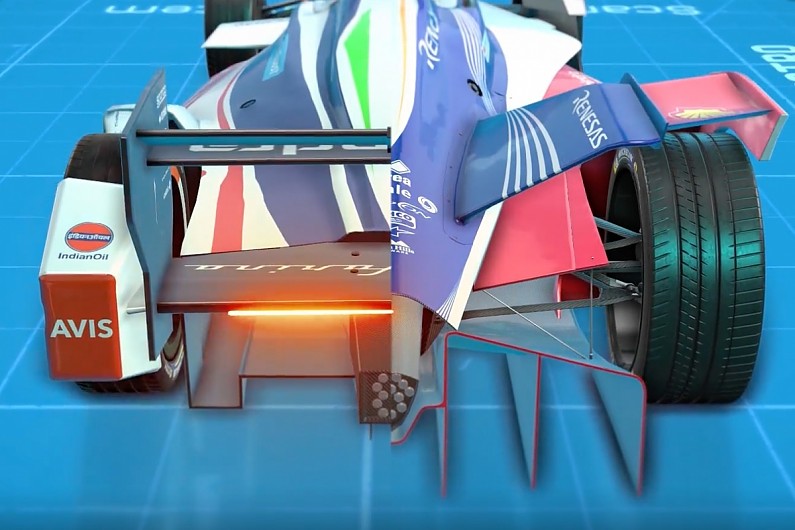 Promoted: Mahindra Blueprints - Aerodynamic Secrets ...