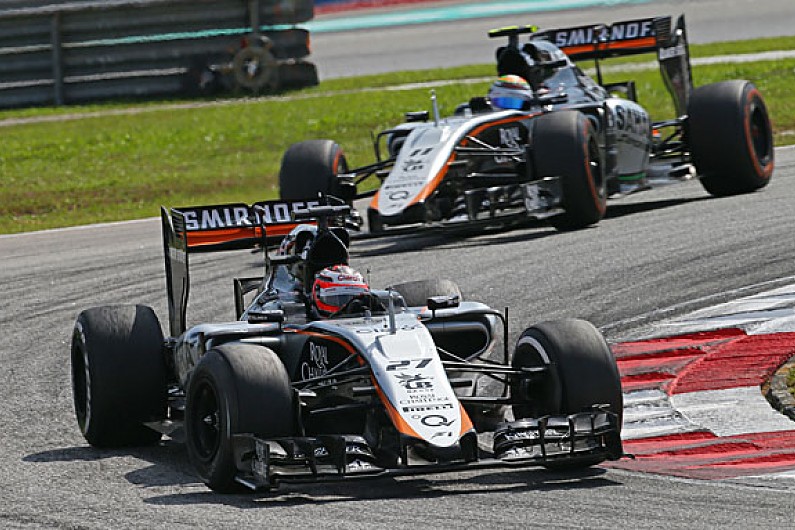 force india 2015