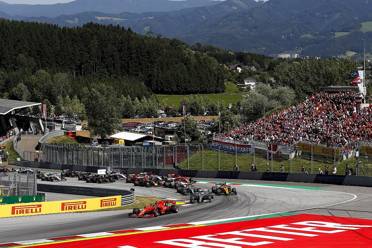 f1 racing news