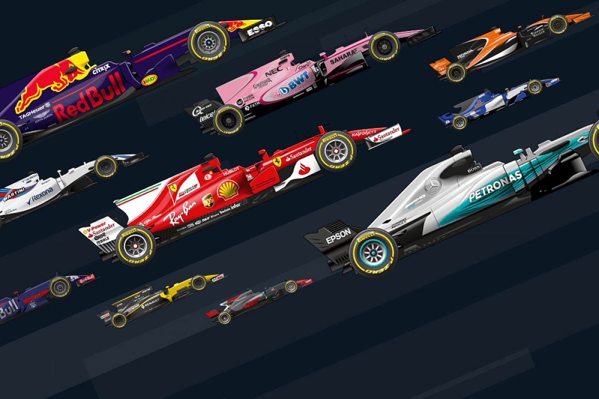 Ranking the F1 teams at the summer break F1 Autosport Plus