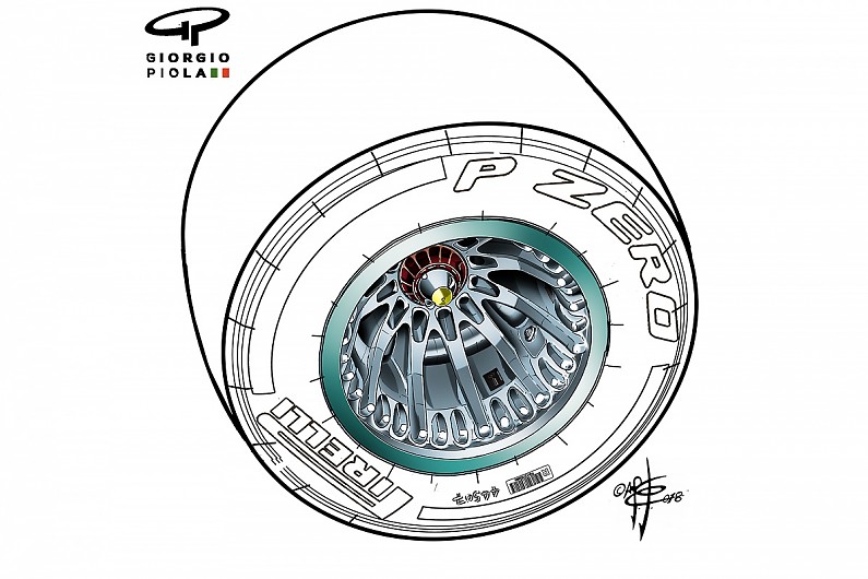 Mercedes Of Austin >> Mercedes Modified Wheel Rims To Avoid Ferrari Austin Protest Risk Mercedes Of Austin >> Mercedes Modified Wheel Rims To Avoid Ferrari Austin Protest Risk
