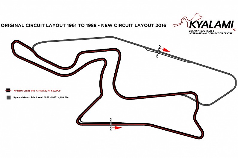 F1 Australia Track Map - Streaming F1 2020