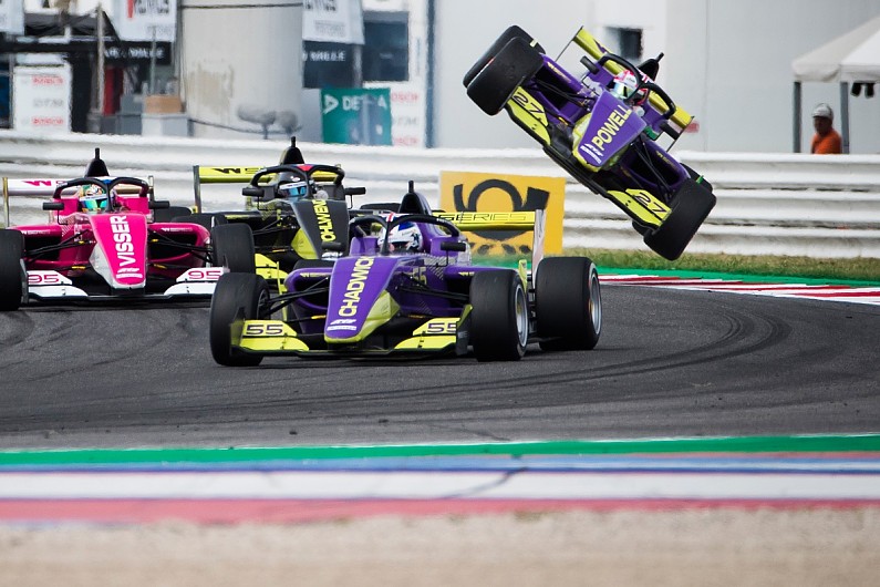 f1 total points