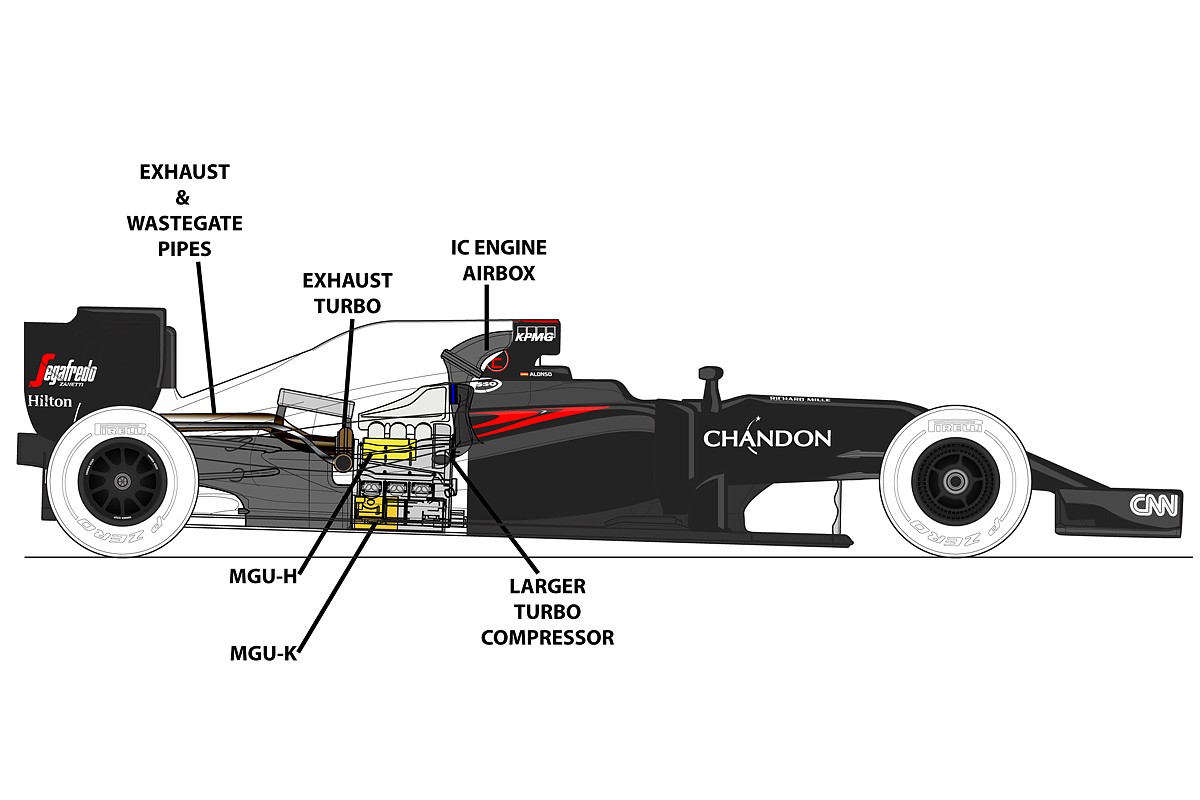 How McLaren can shake up F1 midfield | F1 | Autosport Plus