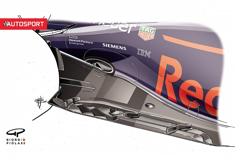 Formula 1 teams' new fashion for floor fins explained | F1 News | Autosport