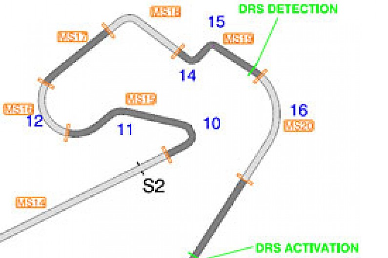 f1 drs zones