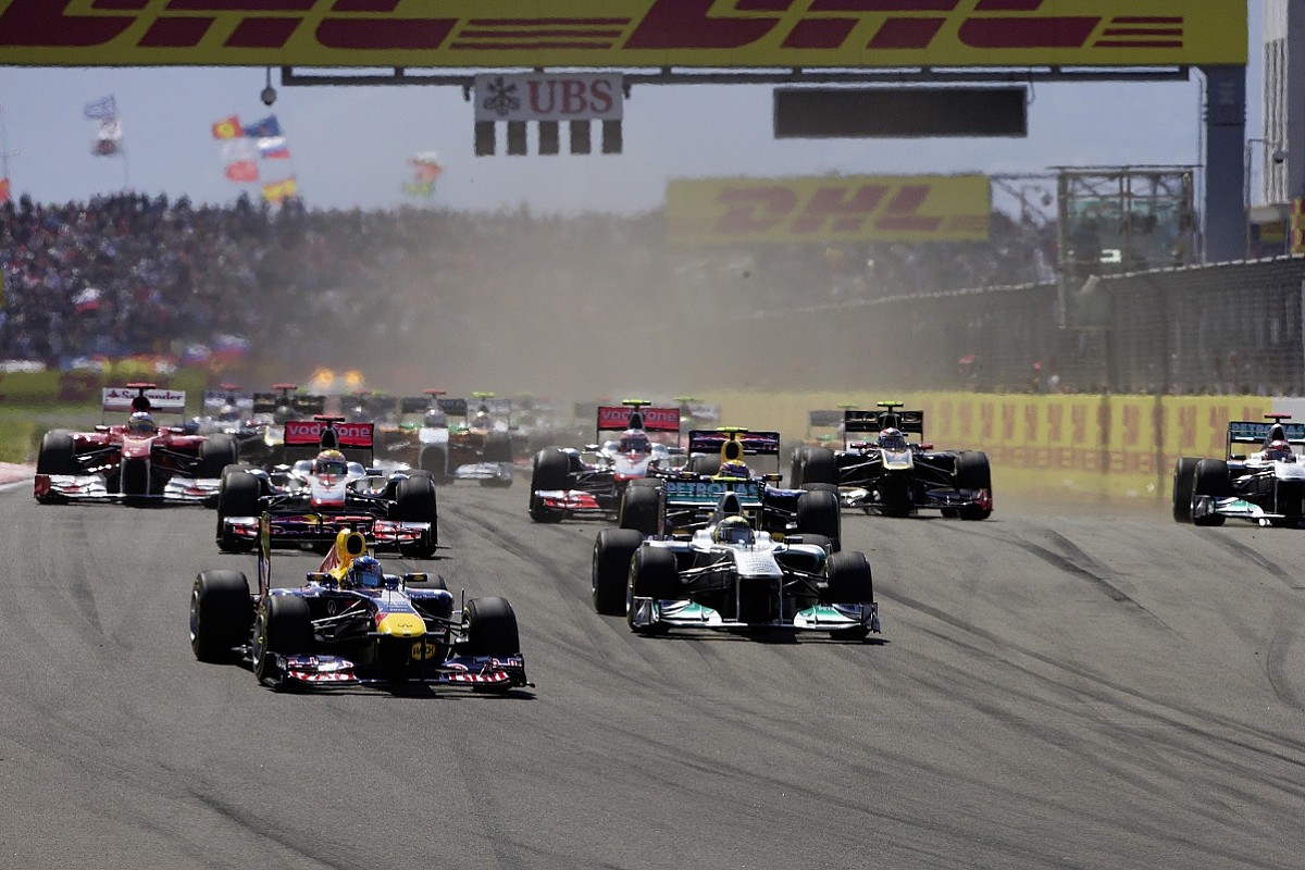 gp f1 2020 calendar