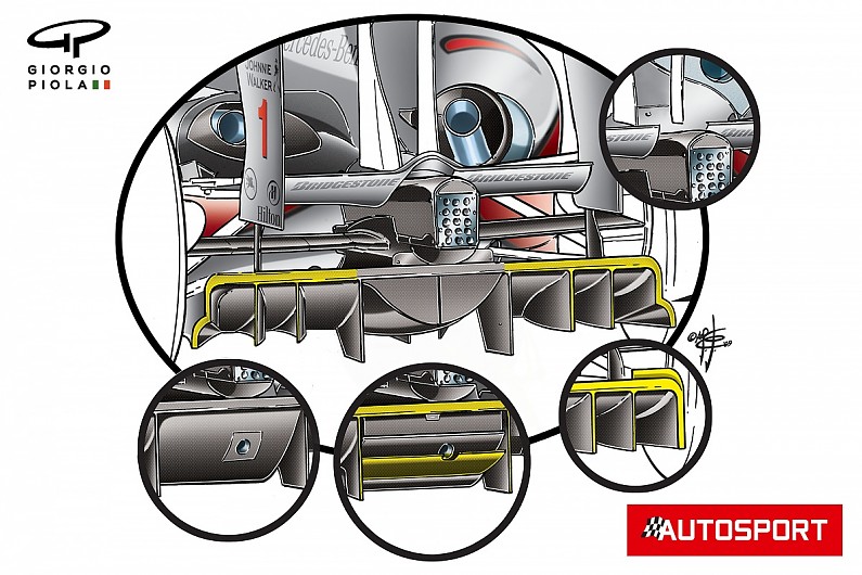 Banned The double diffuser that triggered an F1 development race F1 