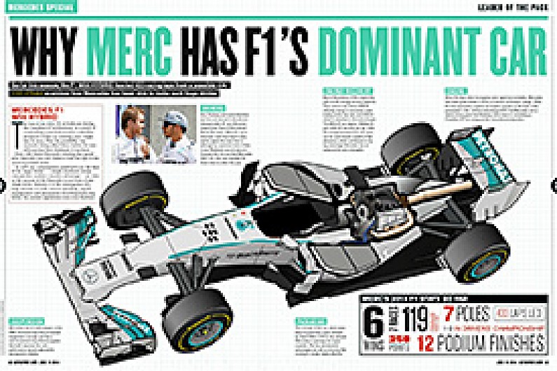 mercedes f1 team tweaks cooling of electronics system for austria f1 autosport mercedes f1 team tweaks cooling of