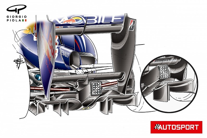 Banned The double diffuser that triggered an F1 development race F1