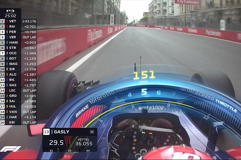 Formula 1 to experiment more with new halo TV graphics ...