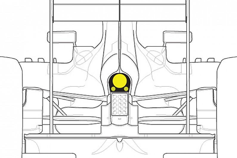 F1s New Exhaust Rules Explained Will The Cars Be Louder
